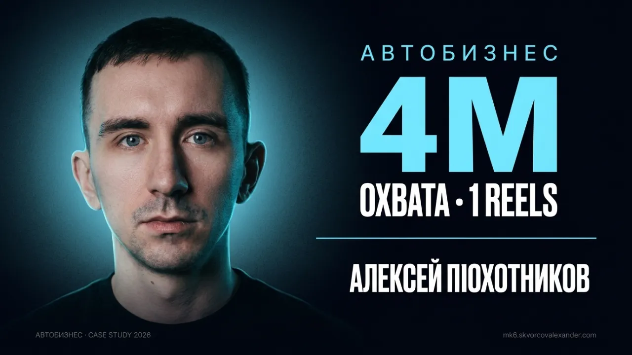 Алексей Плохотников: 4 млн просмотров и рекордный январь после 2,5 лет тишины