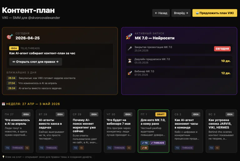Интерфейс VIKI с контент-планом